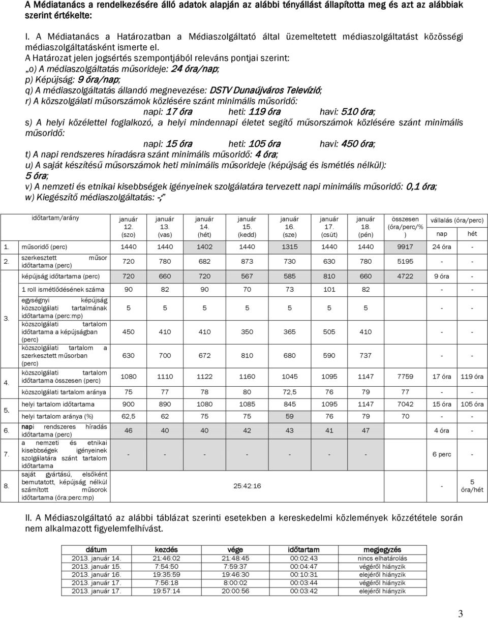 A Határozat jelen jogsértés szempontjából releváns pontjai szerint: o) A médiaszolgáltatás műsorideje: 24 óra/nap; p) Képújság: 9 óra/nap; q) A médiaszolgáltatás állandó megnevezése: DSTV Dunaújváros