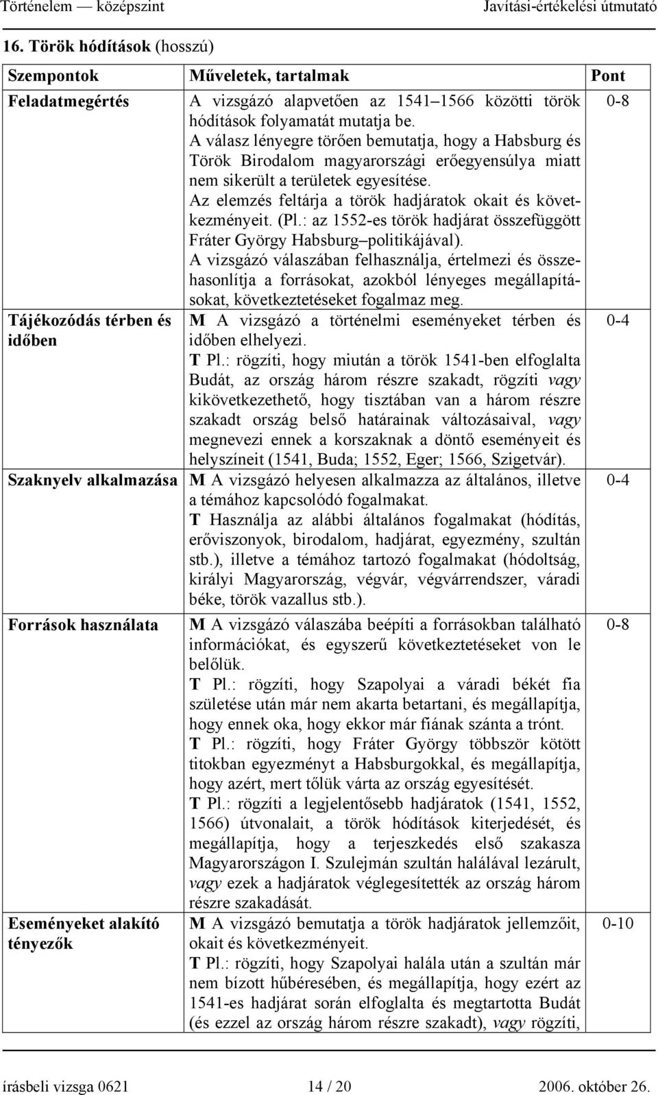 Az elemzés feltárja a török hadjáratok okait és következményeit. (Pl.: az 1552-es török hadjárat összefüggött Fráter György Habsburg politikájával).