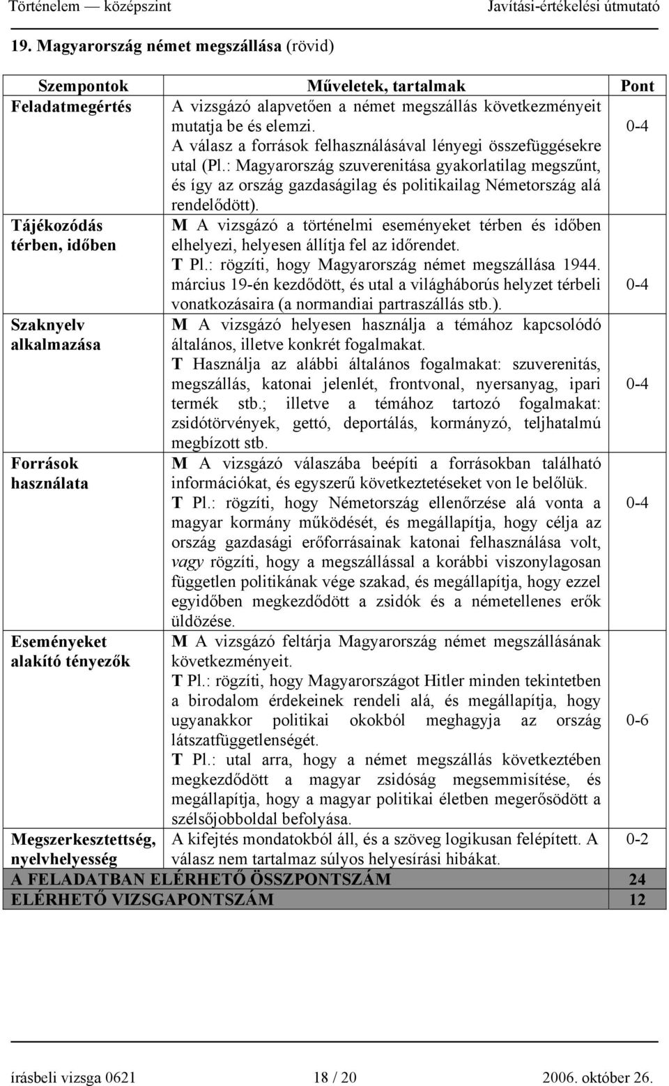 Tájékozódás térben, időben M A vizsgázó a történelmi eseményeket térben és időben elhelyezi, helyesen állítja fel az időrendet. T Pl.: rögzíti, hogy Magyarország német megszállása 1944.