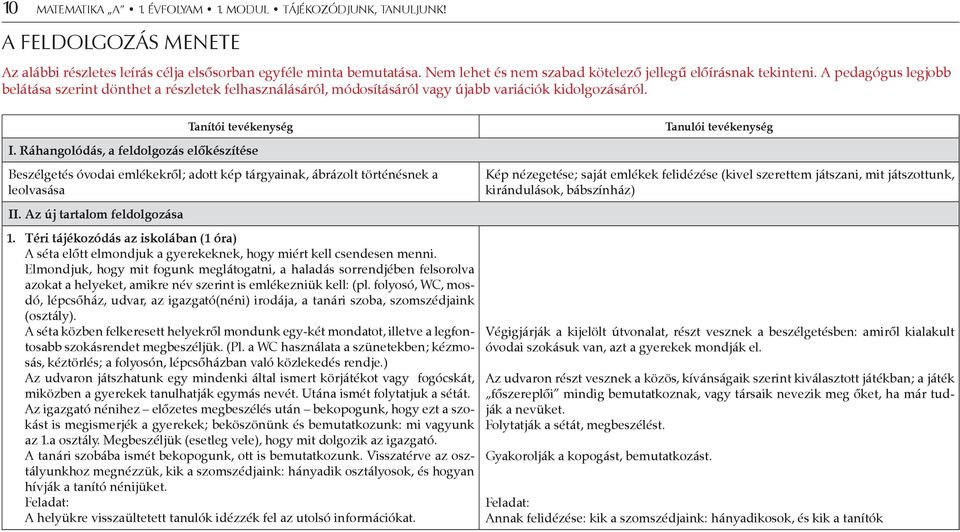 Tanítói tevékenység I. Ráhangolódás, a feldolgozás előkészítése Beszélgetés óvodai emlékekről; adott kép tárgyainak, ábrázolt történésnek a leolvasása II. Az új tartalom feldolgozása 1.