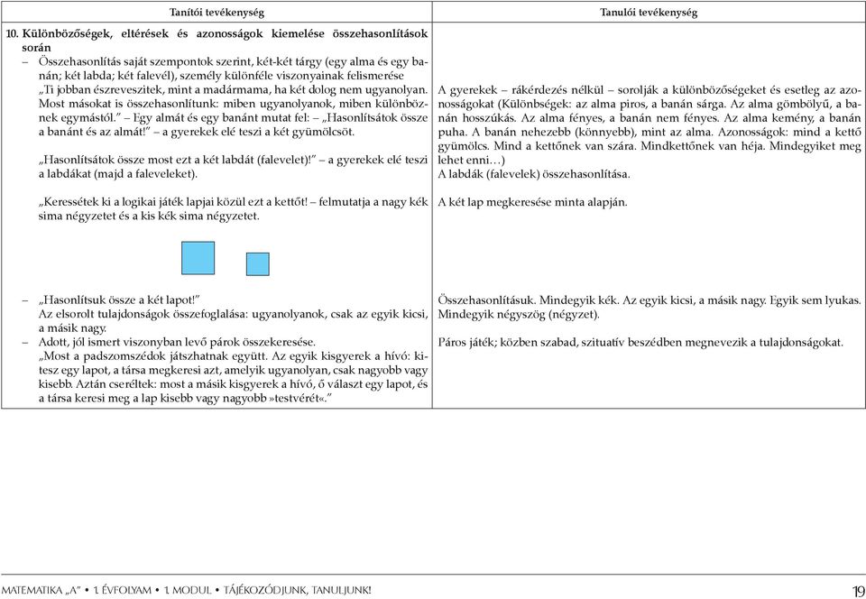 viszonyainak felismerése Ti jobban észreveszitek, mint a madármama, ha két dolog nem ugyanolyan. Most másokat is összehasonlítunk: miben ugyanolyanok, miben különböznek egymástól.