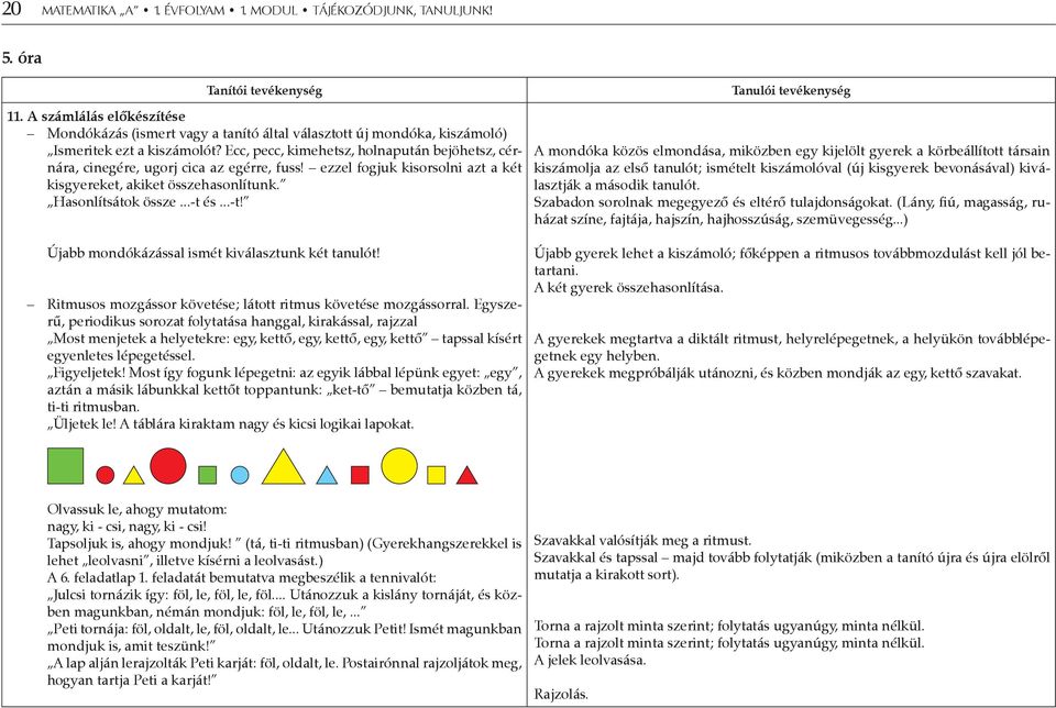 Ecc, pecc, kimehetsz, holnapután bejöhetsz, cérnára, cinegére, ugorj cica az egérre, fuss! ezzel fogjuk kisorsolni azt a két kisgyereket, akiket összehasonlítunk. Hasonlítsátok össze...-t 