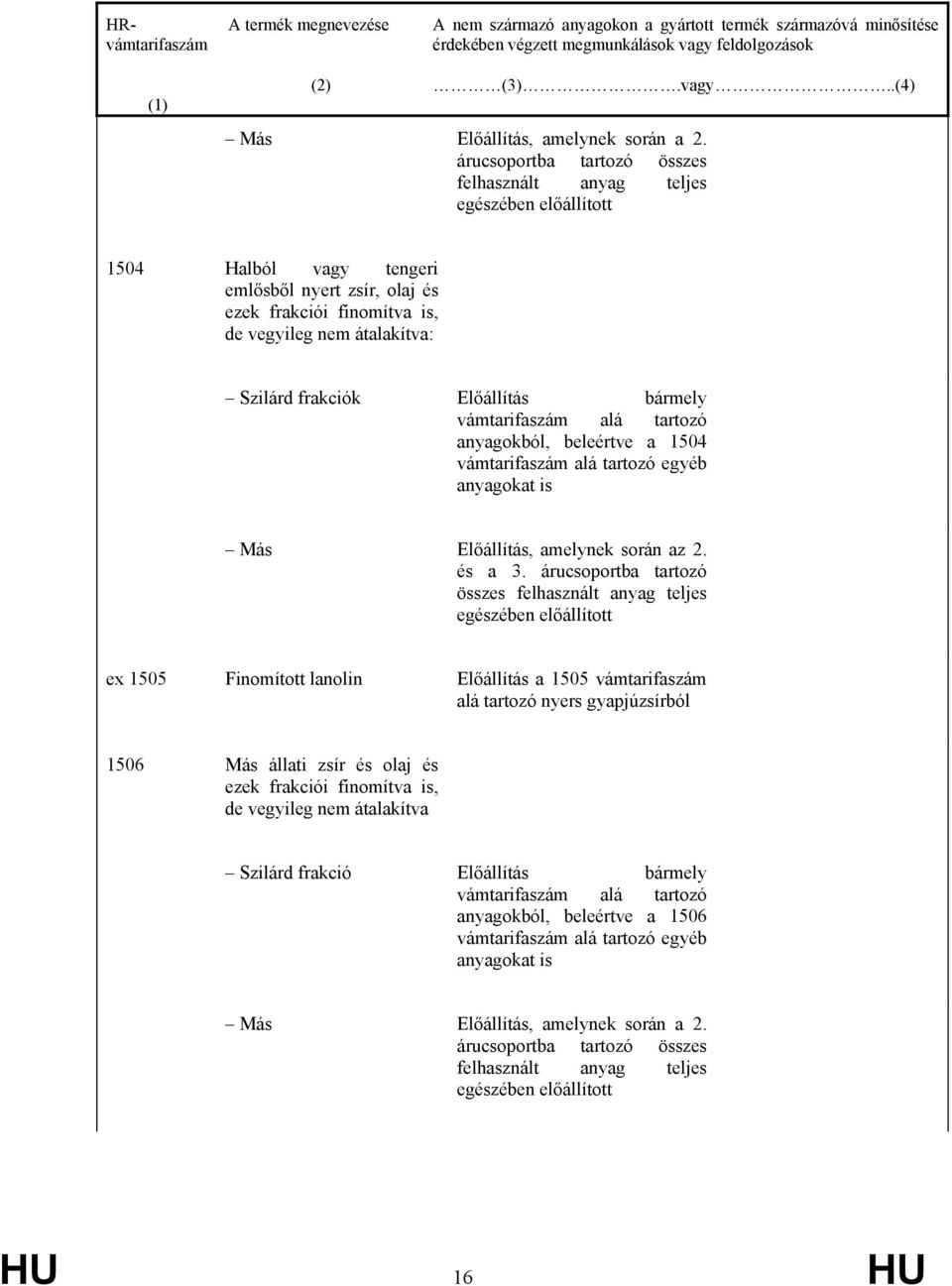 Előállítás bármely vámtarifaszám alá tartozó anyagokból, beleértve a 1504 vámtarifaszám alá tartozó egyéb anyagokat is Más 2. és a 3.