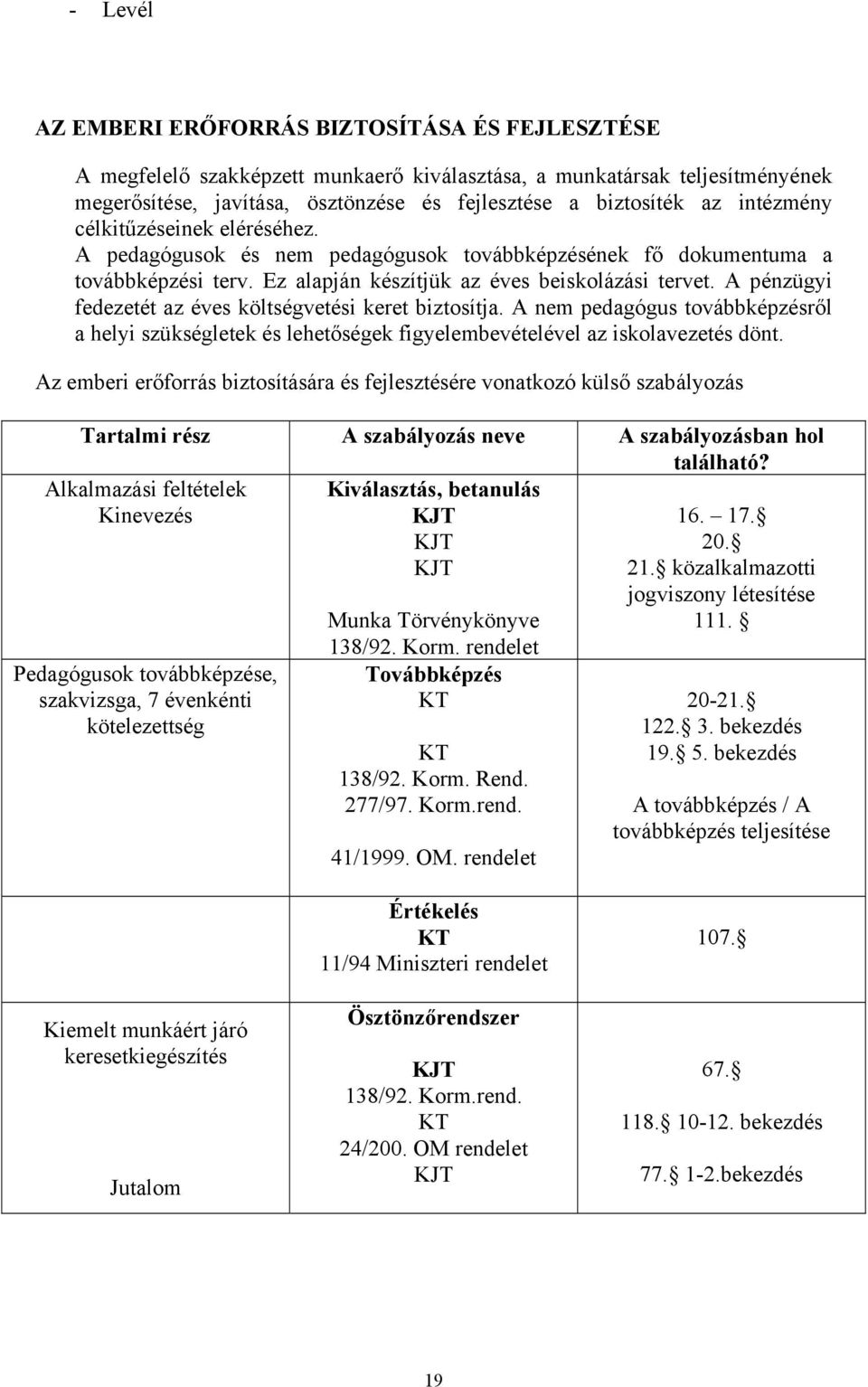 A pénzügyi fedezetét az éves költségvetési keret biztosítja. A nem pedagógus továbbképzésről a helyi szükségletek és lehetőségek figyelembevételével az iskolavezetés dönt.