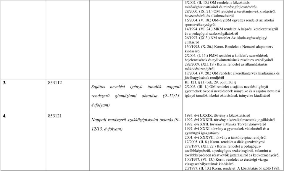) OM-GyISM együttes rendelet az iskolai sporttevékenységről 14/1994. (VI. 24.) MKM rendelet A képzési kötelezettségről és a pedagógiai szakszolgálatokról 26/1997. (IX.3.