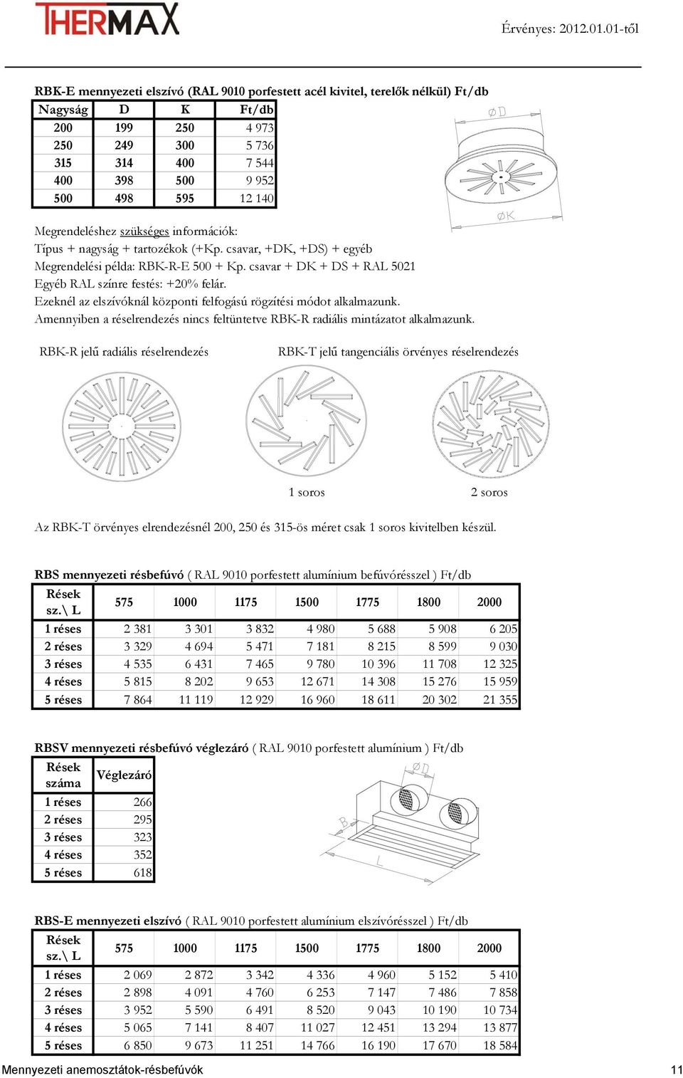 Amennyiben a réselrendezés nincs feltüntetve RBK-R radiális mintázatot alkalmazunk.