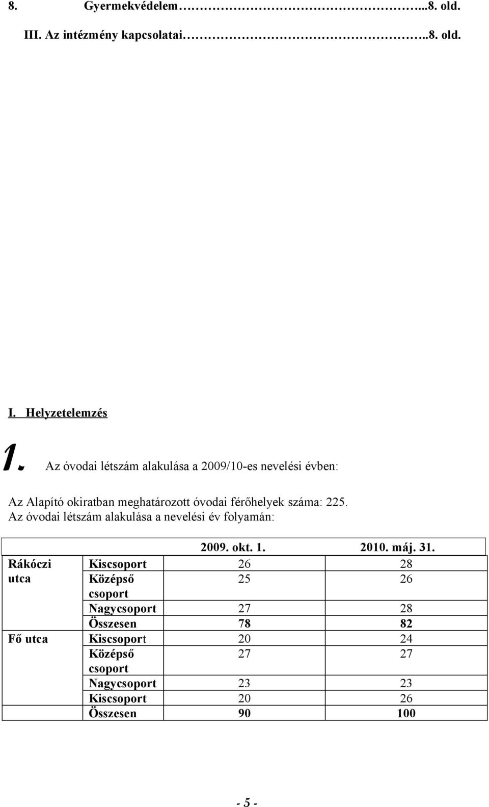 225. Az óvodai létszám alakulása a nevelési év folyamán: 2009. okt. 1. 2010. máj. 31.