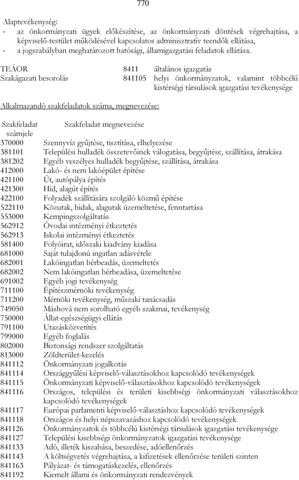 TEÁOR 8411 általános igazgatás Szakágazati besorolás 841105 helyi önkormányzatok, valamint többcélú kistérségi társulások igazgatási tevékenysége Alkalmazandó szakfeladatok száma, megnevezése: