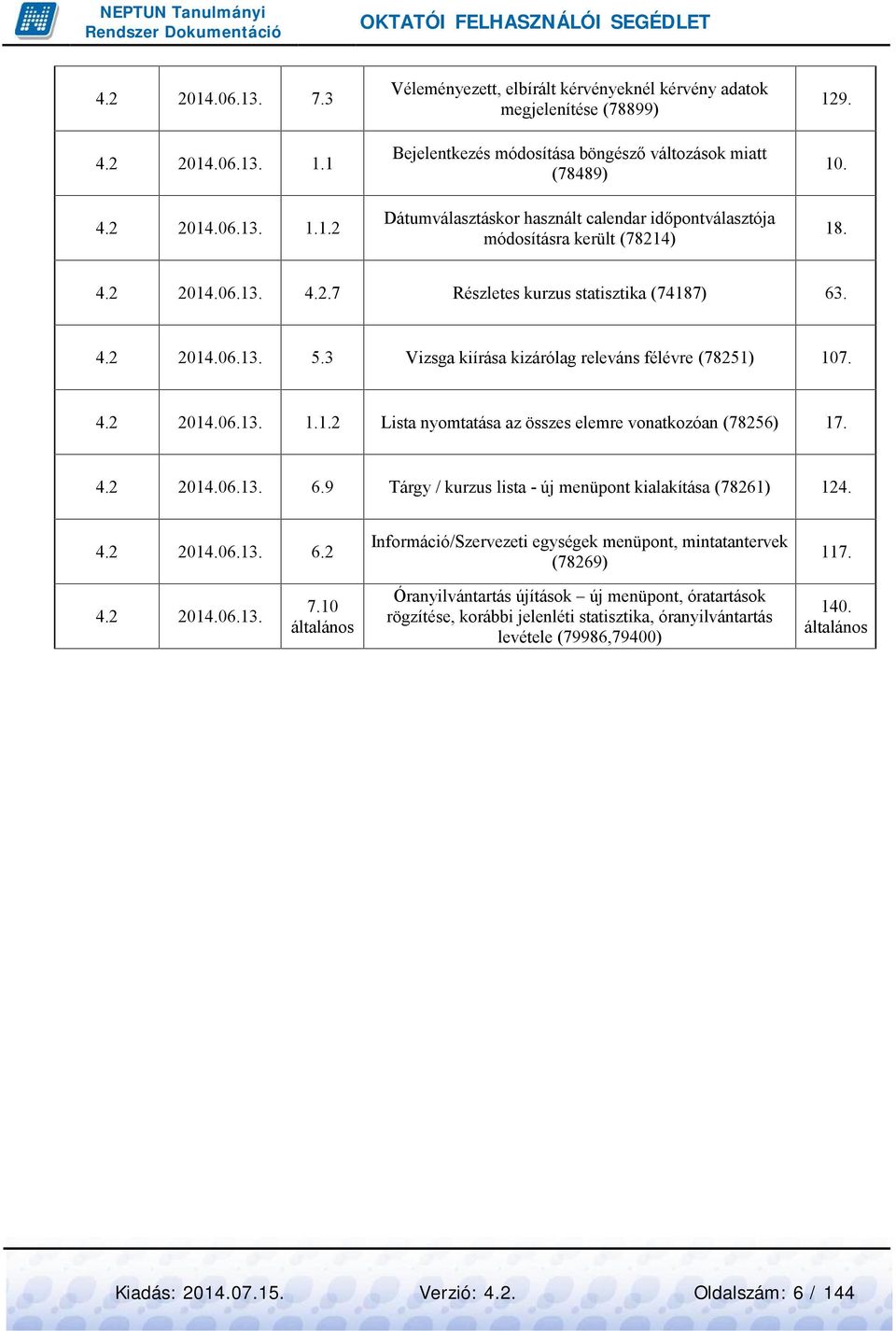 4.2 2014.06.13. 6.9 Tárgy / kurzus lista - új menüpont kialakítása (78261) 124. 4.2 2014.06.13. 6.2 Információ/Szervezeti egységek menüpont, mintatantervek (78269) 117. 4.2 2014.06.13. 7.