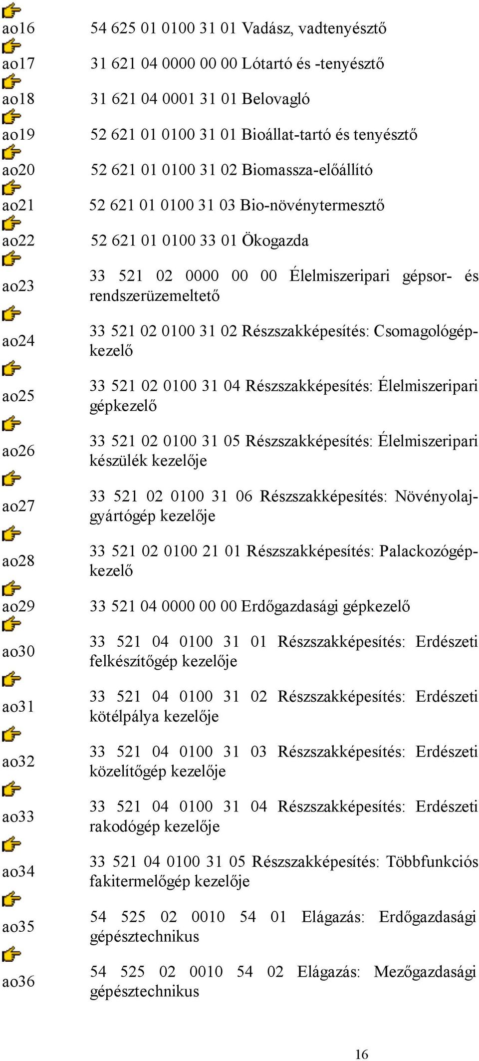 00 00 Élelmiszeripari gépsor- és rendszerüzemeltető 33 521 02 0100 31 02 Részszakképesítés: Csomagológépkezelő 33 521 02 0100 31 04 Részszakképesítés: Élelmiszeripari gépkezelő 33 521 02 0100 31 05