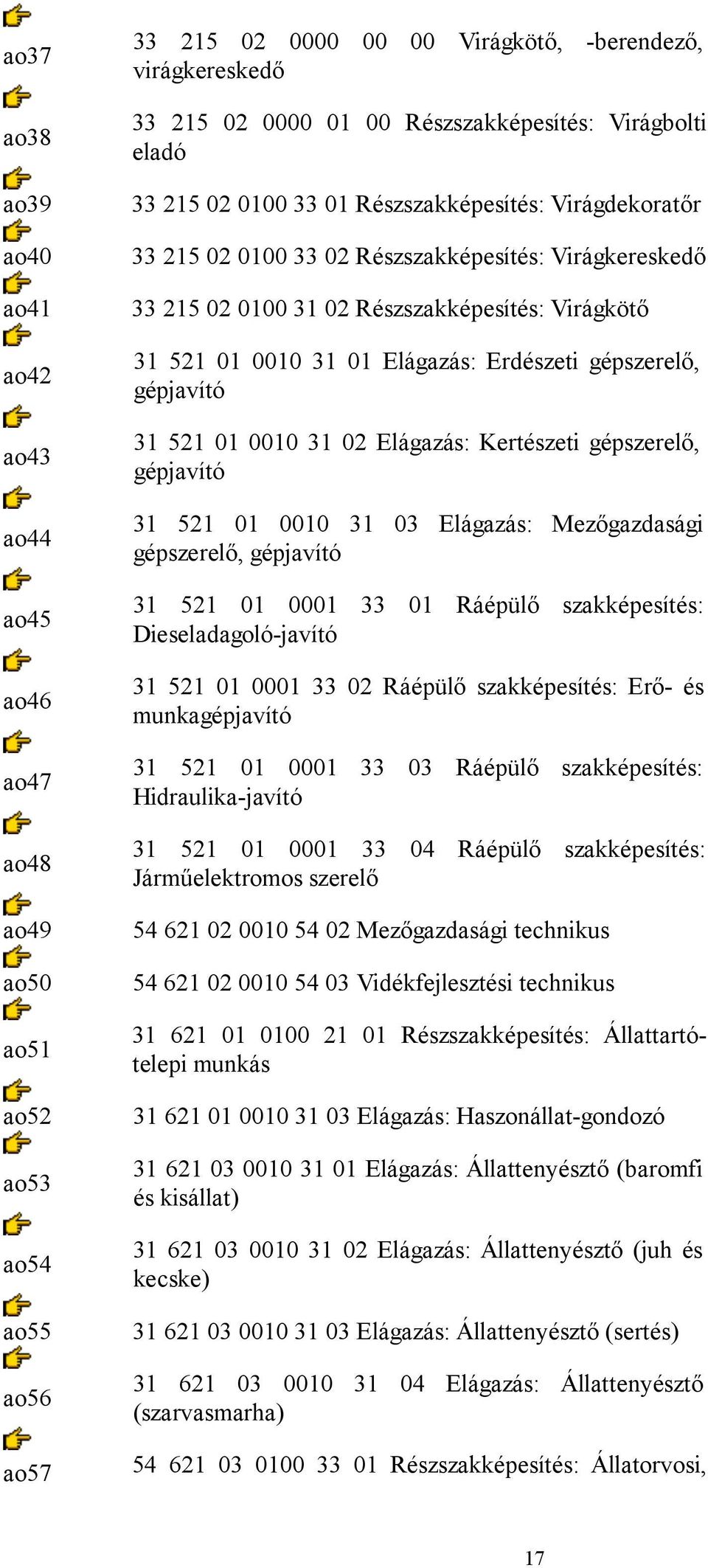 521 01 0010 31 01 Elágazás: Erdészeti gépszerelő, gépjavító 31 521 01 0010 31 02 Elágazás: Kertészeti gépszerelő, gépjavító 31 521 01 0010 31 03 Elágazás: Mezőgazdasági gépszerelő, gépjavító 31 521