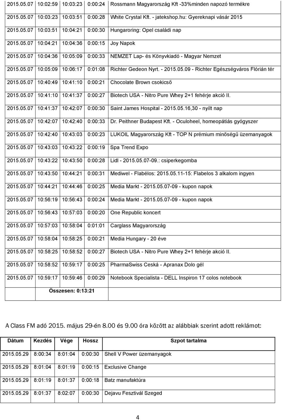 05.07 10:40:49 10:41:10 0:00:21 Chocolate Brown csokicső 2015.05.07 10:41:10 10:41:37 0:00:27 Biotech USA - Nitro Pure Whey 2+1 fehérje akció II. 2015.05.07 10:41:37 10:42:07 0:00:30 Saint James Hospital - 2015.