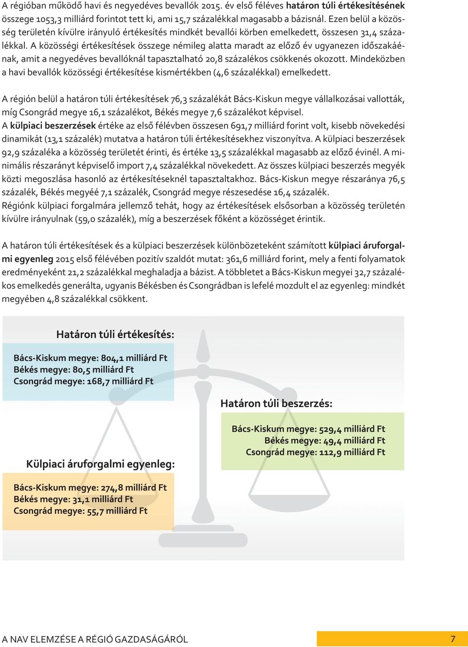 A közösségi értékesítések összege némileg alatta maradt az előző év ugyanezen időszakáénak, amit a negyedéves bevallóknál tapasztalható 20,8 százalékos csökkenés okozott.