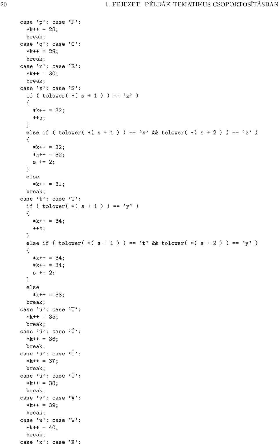 z ) *k++ = 32; ++s; if ( tolower( *( s + 1 ) ) == s && tolower( *( s + 2 ) ) == z ) *k++ = 32; *k++ = 32; s += 2; *k++ = 31; case t : case T : if ( tolower( *( s + 1 )