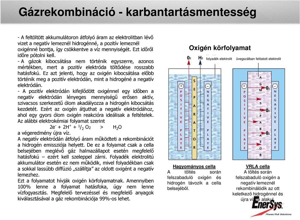 Ez azt jelenti, hogy az oxigén kibocsátása előbb történik meg a pozitív elektródán, mint a hidrogéné a negatív elektródán.