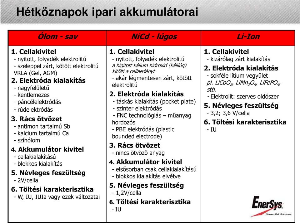 Akkumulátor kivitel - cellakialakítású - blokkos kialakítás 5. Névleges feszültség - 2V/cella 6. Töltési karakterisztika - W, IU, IUIa vagy ezek változatai 1.