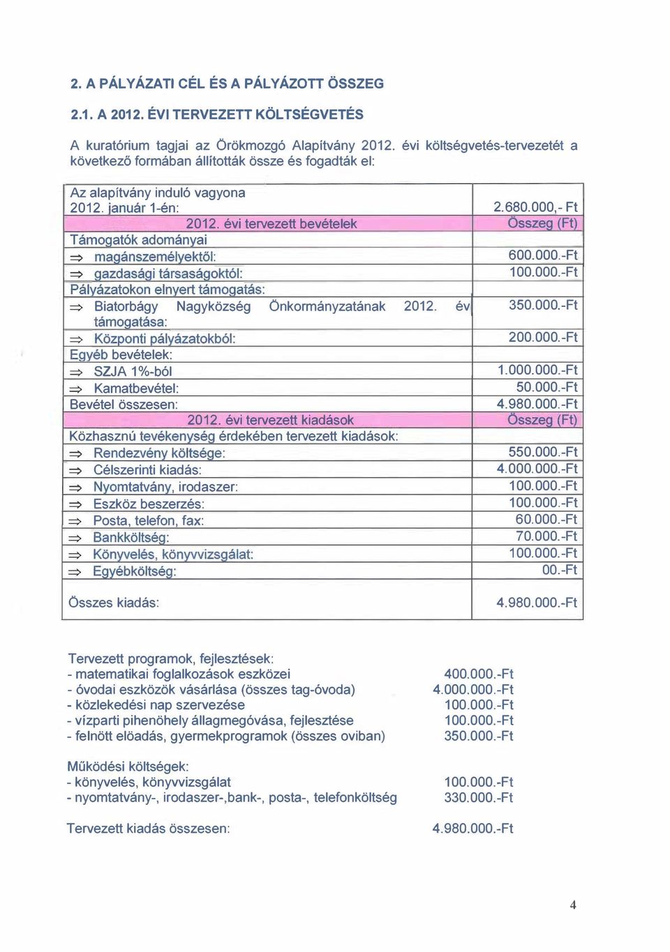 évi tervezett bevételek T ámoqatók adományai magánszemélyektől : QazdasáQi társasáqoktól: Pályázatokon elnyert támoqatás: Biatorbágy Nagyközség Önkormányzatának támoqatása: Központi pályázatokból: