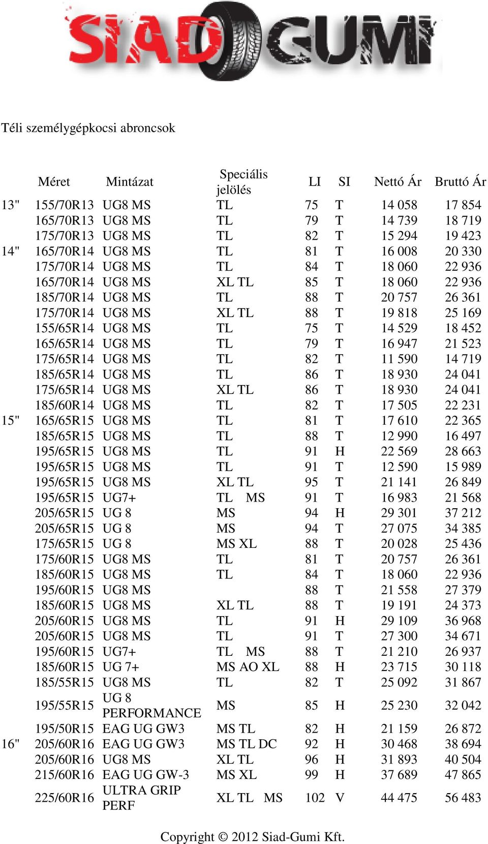 14 529 18 452 165/65R14 UG8 MS TL 79 T 16 947 21 523 175/65R14 UG8 MS TL 82 T 11 590 14 719 185/65R14 UG8 MS TL 86 T 18 930 24 041 175/65R14 UG8 MS XL TL 86 T 18 930 24 041 185/60R14 UG8 MS TL 82 T