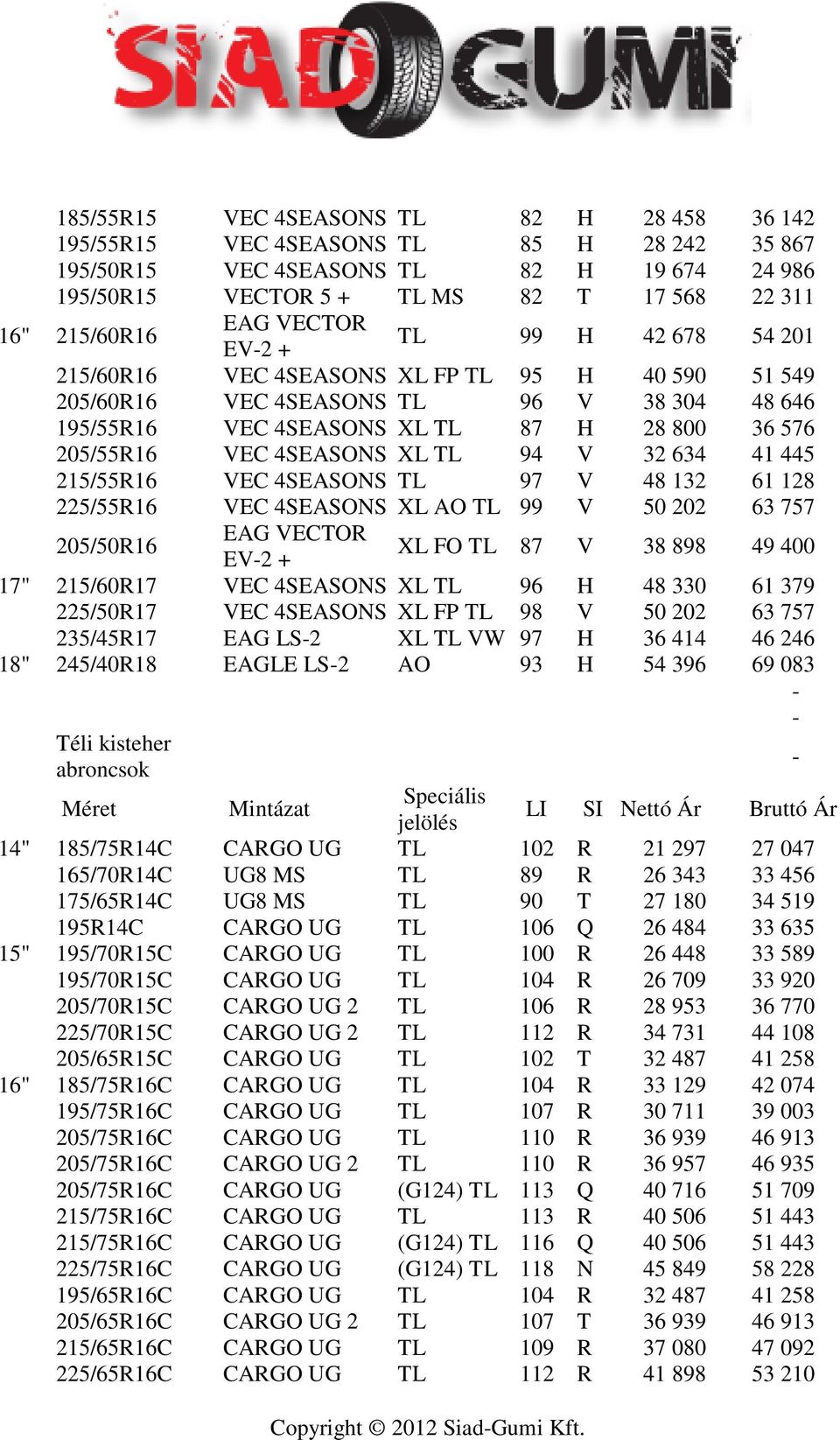 4SEASONS XL TL 94 V 32 634 41 445 215/55R16 VEC 4SEASONS TL 97 V 48 132 61 128 225/55R16 VEC 4SEASONS XL AO TL 99 V 50 202 63 757 205/50R16 EAG VECTOR XL FO TL 87 V 38 898 49 400 EV2 + 17" 215/60R17