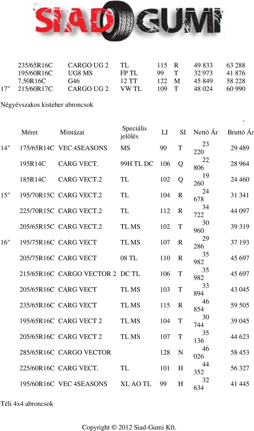 99H TL DC 106 Q 185R14C CARG VECT.2 TL 102 Q 15" 195/70R15C CARG VECT.2 TL 104 R 225/70R15C CARG VECT.2 TL 112 R 205/65R15C CARG VECT.