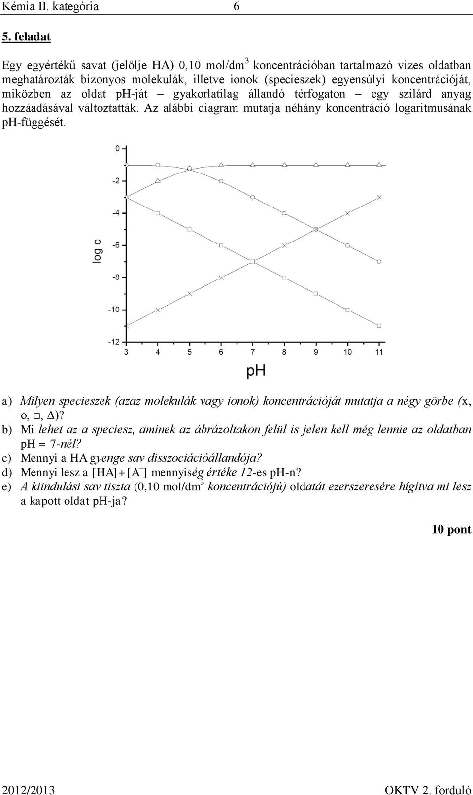 oldat ph-ját gyakorlatilag állandó térfogaton egy szilárd anyag hozzáadásával változtatták. Az alábbi diagram mutatja néhány koncentráció logaritmusának ph-függését.