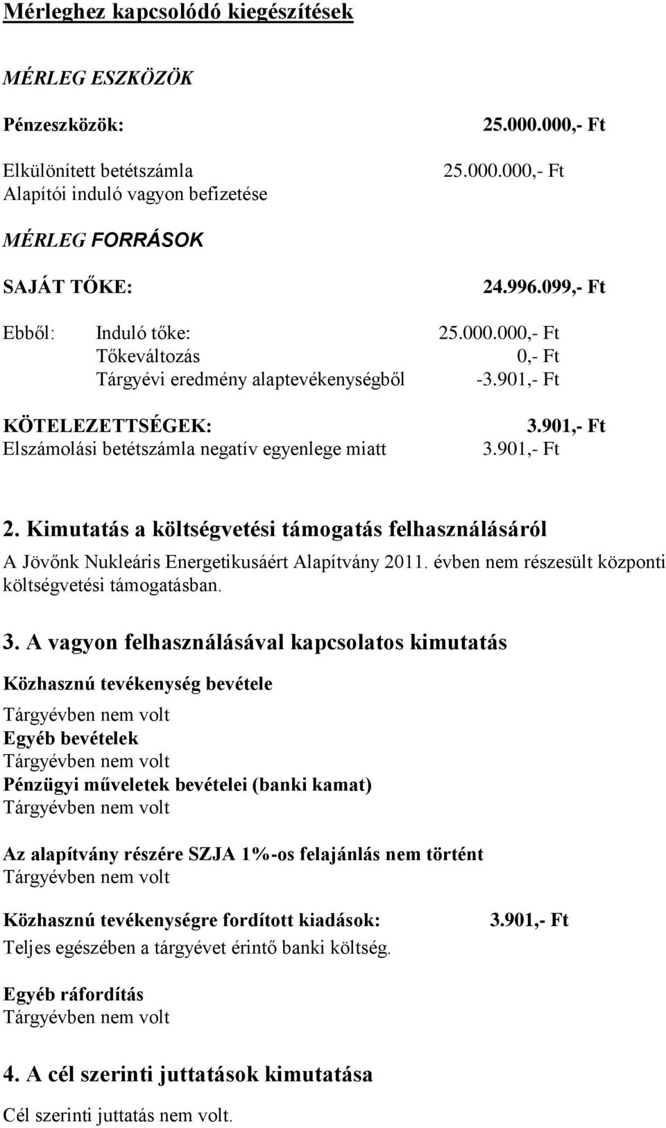 Kimutatás a költségvetési támogatás felhasználásáról A Jövőnk Nukleáris Energetikusáért Alapítvány 211. évben nem részesült központi költségvetési támogatásban. 3.