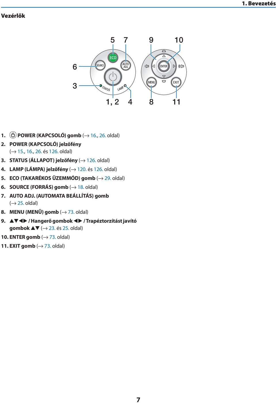 ECO (TAKARÉKOS ÜZEMMÓD) gomb ( 29. oldal) 6. SOURCE (FORRÁS) gomb ( 18. oldal) 7. AUTO ADJ. (AUTOMATA BEÁLLÍTÁS) gomb ( 25. oldal) 8.