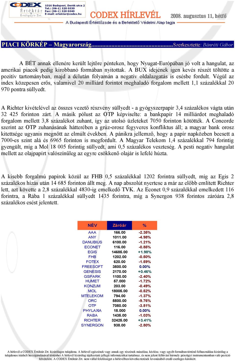 Végül az index közepesen erős, valamivel 20 milliárd forintot meghaladó forgalom mellett 1,1 százalékkal 20 970 pontra süllyedt.