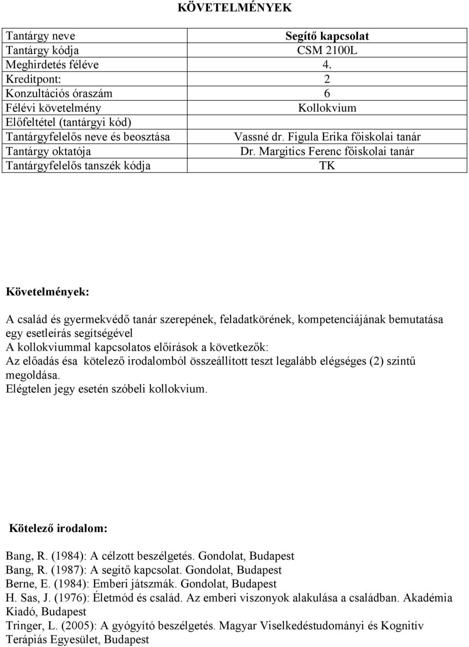 összeállított teszt legalább elégséges (2) szintű megoldása. Bang, R. (1984): A célzott beszélgetés. Gondolat, Budapest Bang, R. (1987): A segítő kapcsolat. Gondolat, Budapest Berne, E.