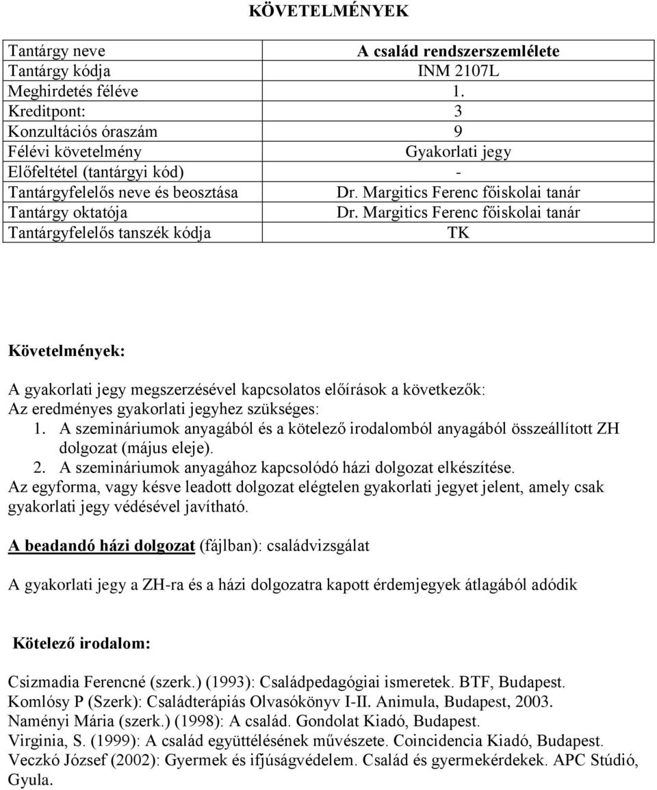 A szemináriumok anyagából és a kötelező irodalomból anyagából összeállított ZH dolgozat (május eleje). 2. A szemináriumok anyagához kapcsolódó házi dolgozat elkészítése.