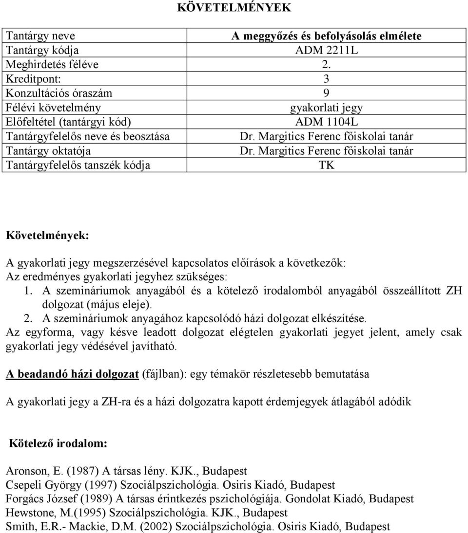 szükséges: 1. A szemináriumok anyagából és a kötelező irodalomból anyagából összeállított ZH dolgozat (május eleje). 2. A szemináriumok anyagához kapcsolódó házi dolgozat elkészítése.