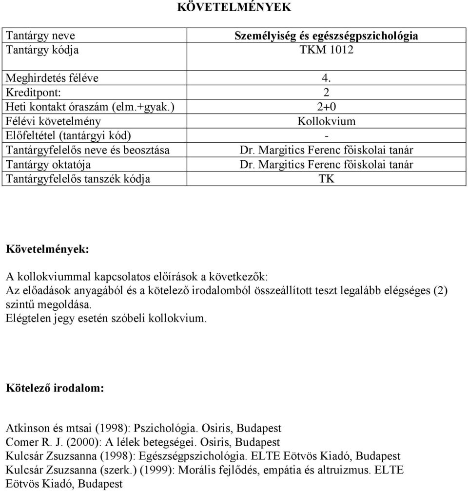 (2000): A lélek betegségei. Osiris, Budapest Kulcsár Zsuzsanna (1998): Egészségpszichológia.