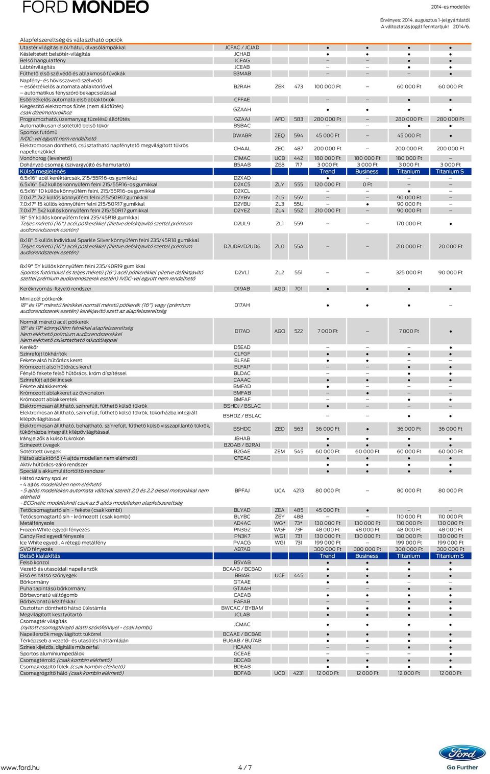 Kiegészítő elektromos fűtés (nem állófűtés) csak dízelmotorokhoz GZAAH Programozható, üzemanyag tüzelésű állófűtés GZAAJ AFD 583 280 000 Ft 280 000 Ft 280 000 Ft Automatikusan elsötétülő belső tükör