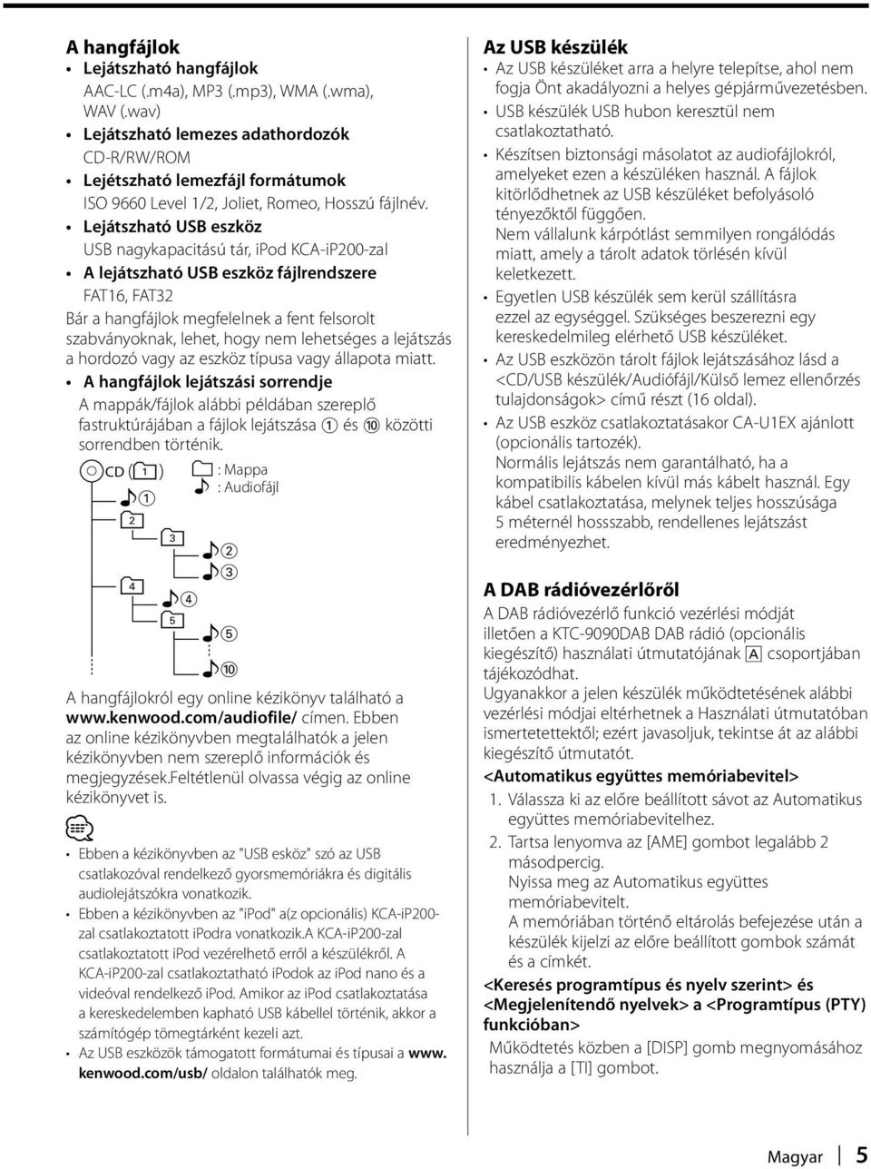 Lejátszható USB eszköz USB nagykapacitású tár, ipod KCA-iP200-zal A lejátszható USB eszköz fájlrendszere FAT16, FAT32 Bár a hangfájlok megfelelnek a fent felsorolt szabványoknak, lehet, hogy nem