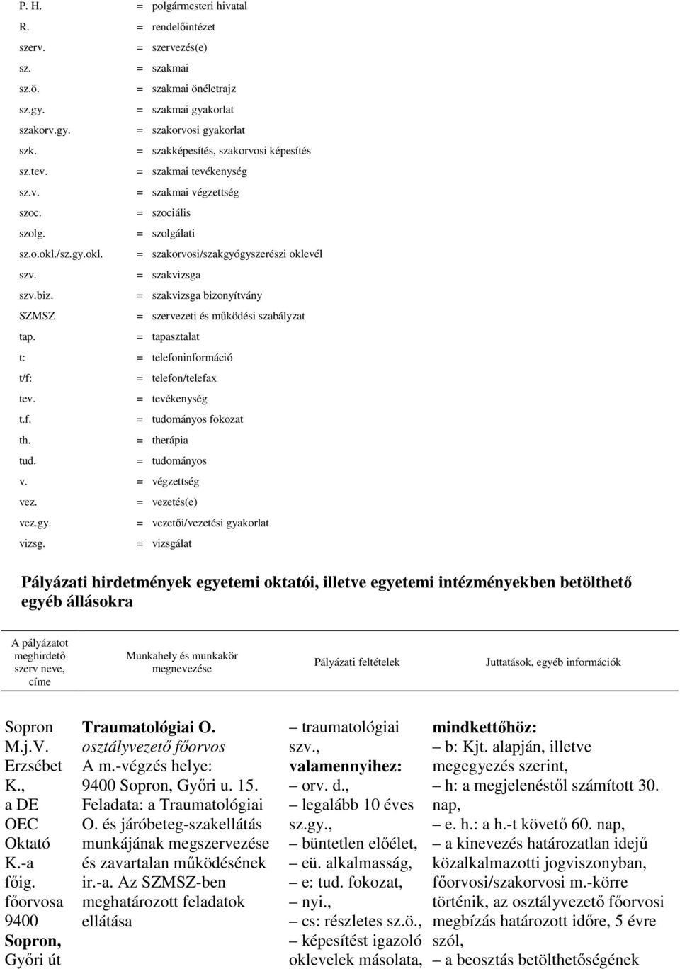 = szakvizsga szv.biz. = szakvizsga bizonyítvány SZMSZ = szervezeti és mőködési szabályzat tap. = tapasztalat t: = telefoninformáció t/f: = telefon/telefax tev. = tevékenység t.f. = tudományos fokozat th.