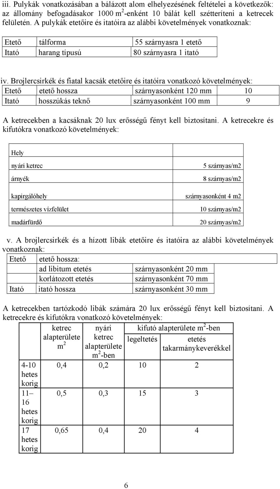 Brojlercsirkék és fiatal kacsák etetőire és itatóira vonatkozó követelmények: Etető etető hossza szárnyasonként 120 mm 10 Itató hosszúkás teknő szárnyasonként 100 mm 9 A ketrecekben a kacsáknak 20