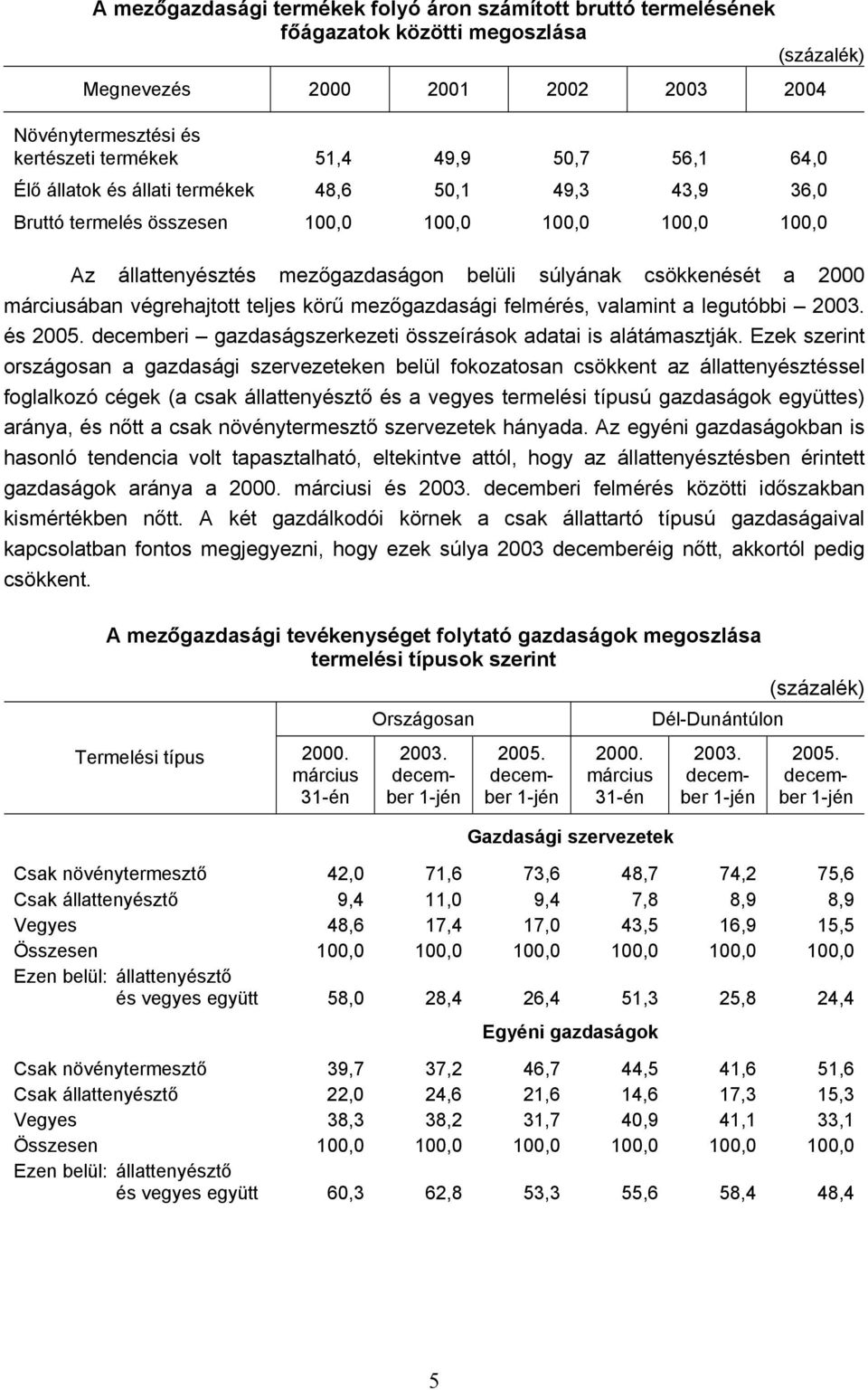 márciusában végrehajtott teljes körű mezőgazdasági felmérés, valamint a legutóbbi 2003. és 2005. decemberi gazdaságszerkezeti összeírások adatai is alátámasztják.