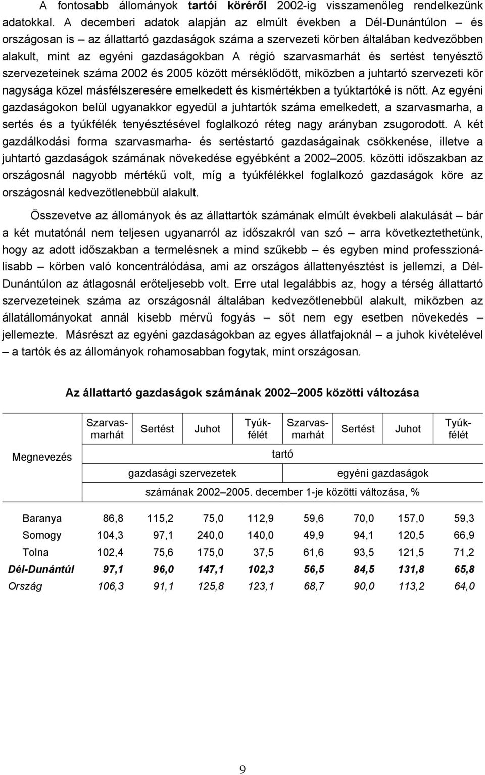 szarvasmarhát és sertést tenyésztő szervezeteinek száma 2002 és 2005 között mérséklődött, miközben a juhtartó szervezeti kör nagysága közel másfélszeresére emelkedett és kismértékben a tyúktartóké is