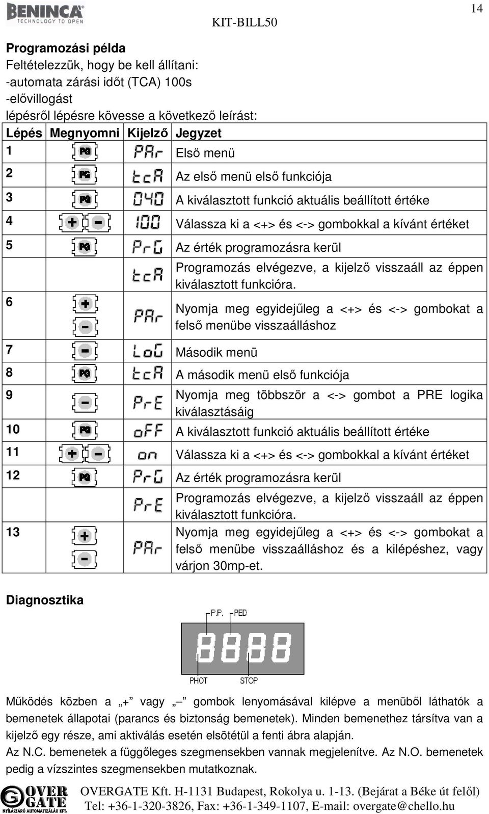 visszaáll az éppen kiválasztott funkcióra.