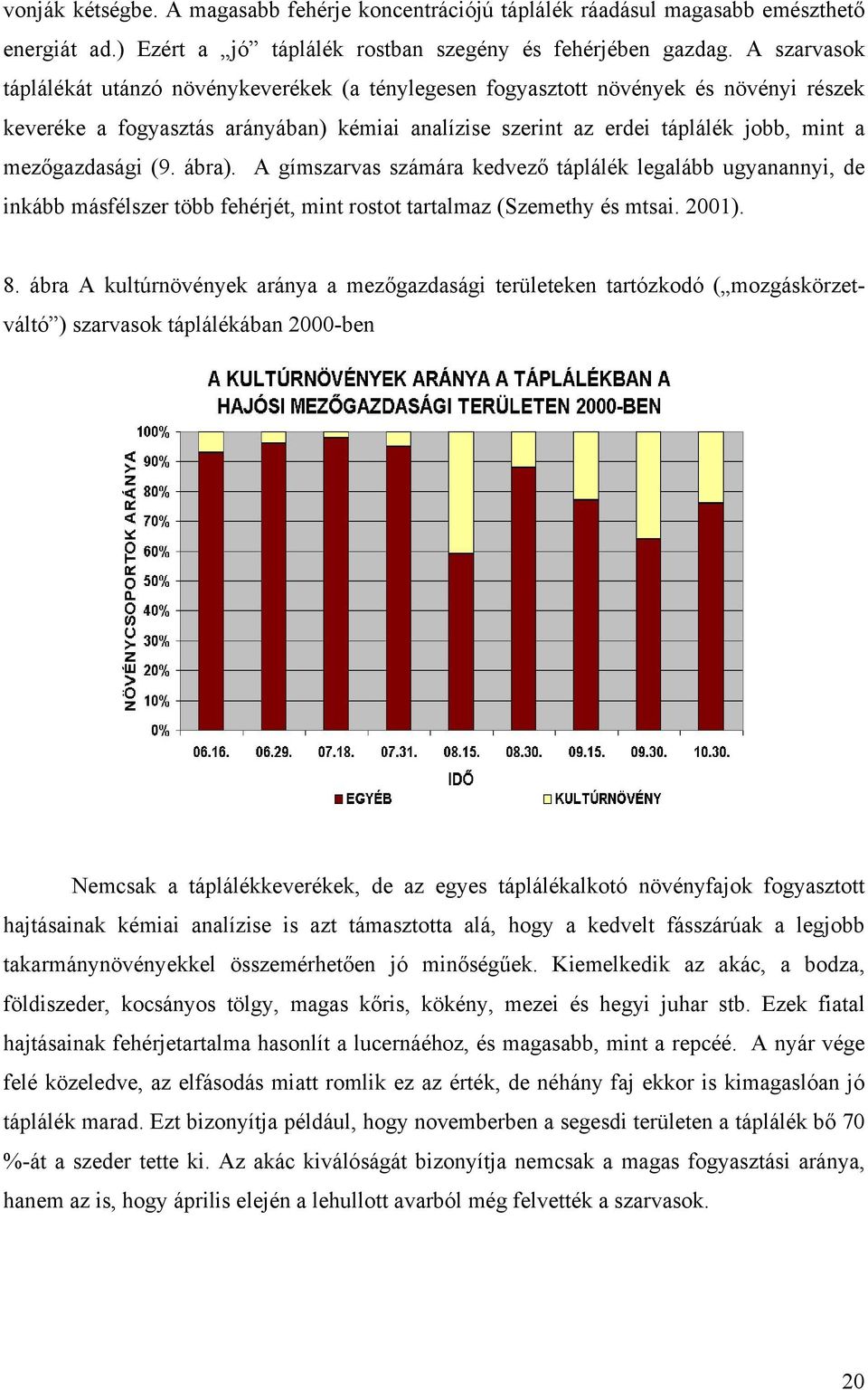 mezőgazdasági (9. ábra). A gímszarvas számára kedvező táplálék legalább ugyanannyi, de inkább másfélszer több fehérjét, mint rostot tartalmaz (Szemethy és mtsai. 2001). 8.