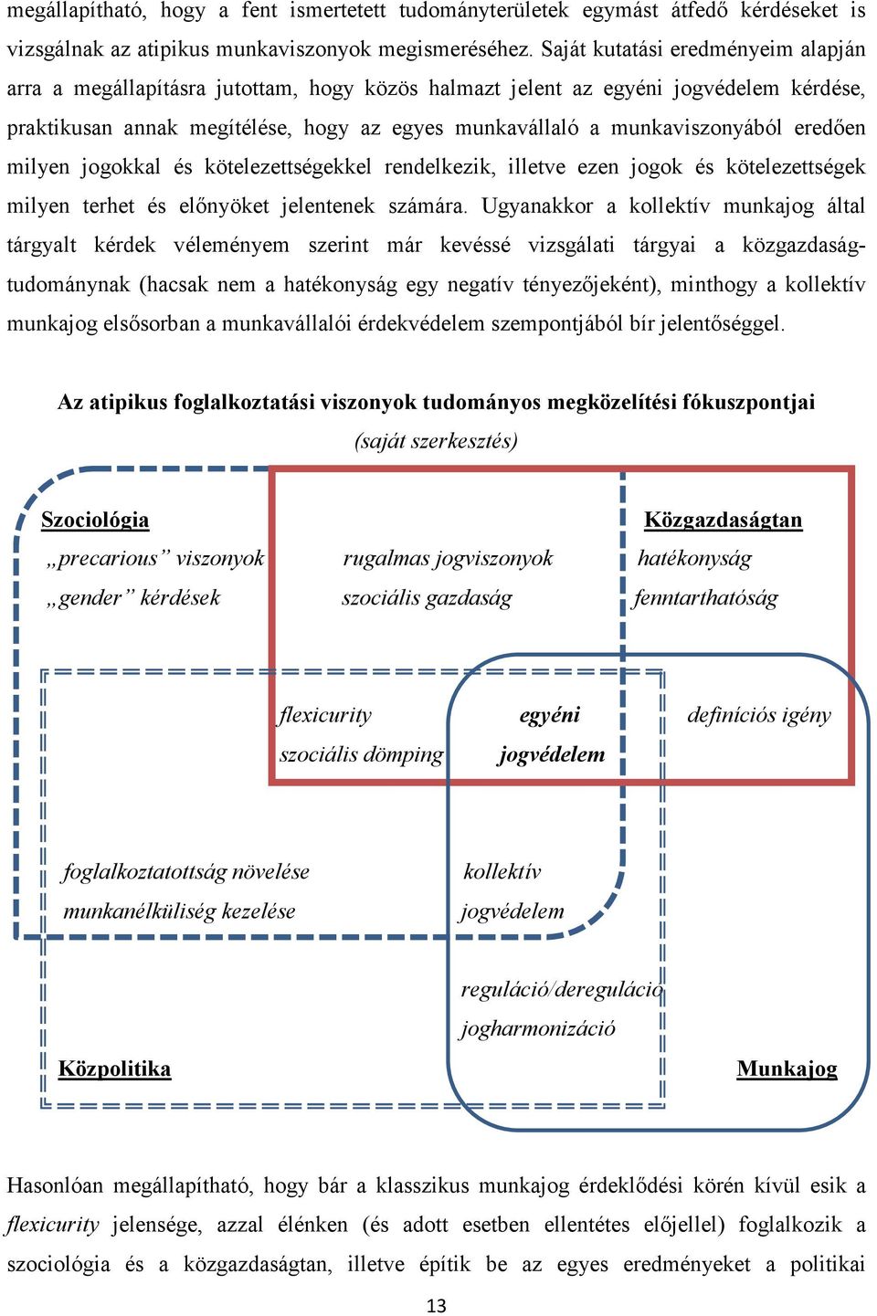 eredően milyen jogokkal és kötelezettségekkel rendelkezik, illetve ezen jogok és kötelezettségek milyen terhet és előnyöket jelentenek számára.