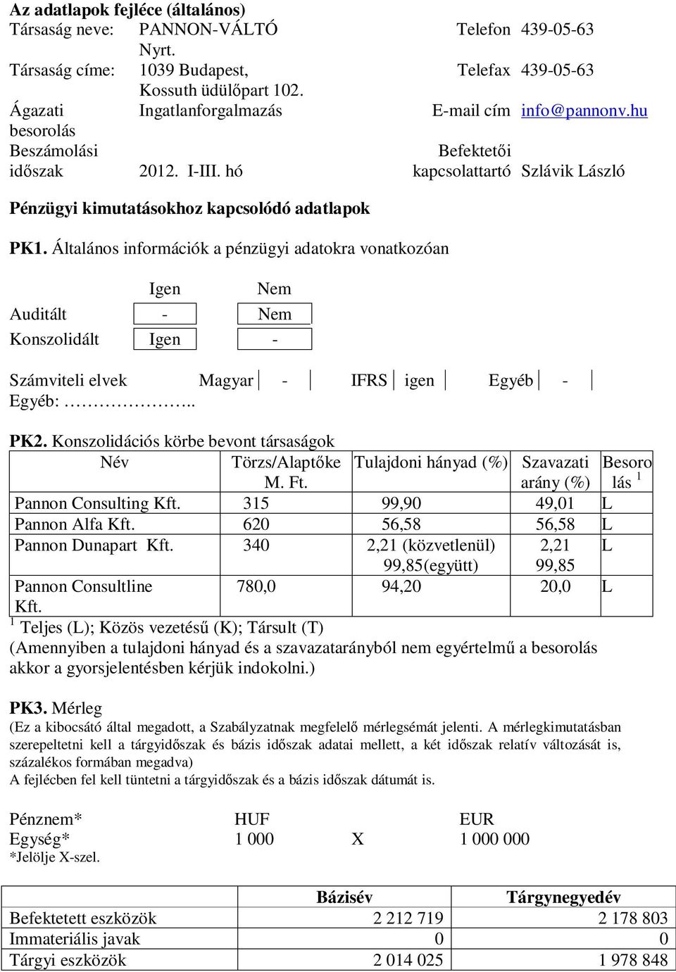 Általános információk a pénzügyi adatokra vonatkozóan Igen Nem Auditált - Nem Konszolidált Igen - Számviteli elvek Magyar - IFRS igen Egyéb - Egyéb:.. PK2.