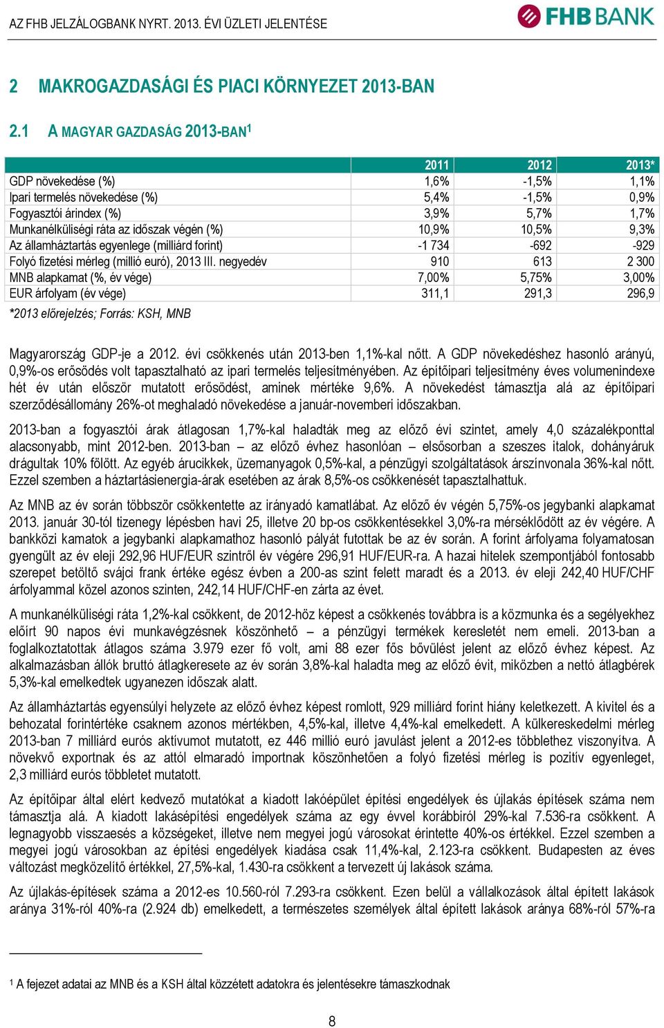 végén (%) 10,9% 10,5% 9,3% Az államháztartás egyenlege (milliárd forint) -1 734-692 -929 Folyó fizetési mérleg (millió euró), 2013 III.