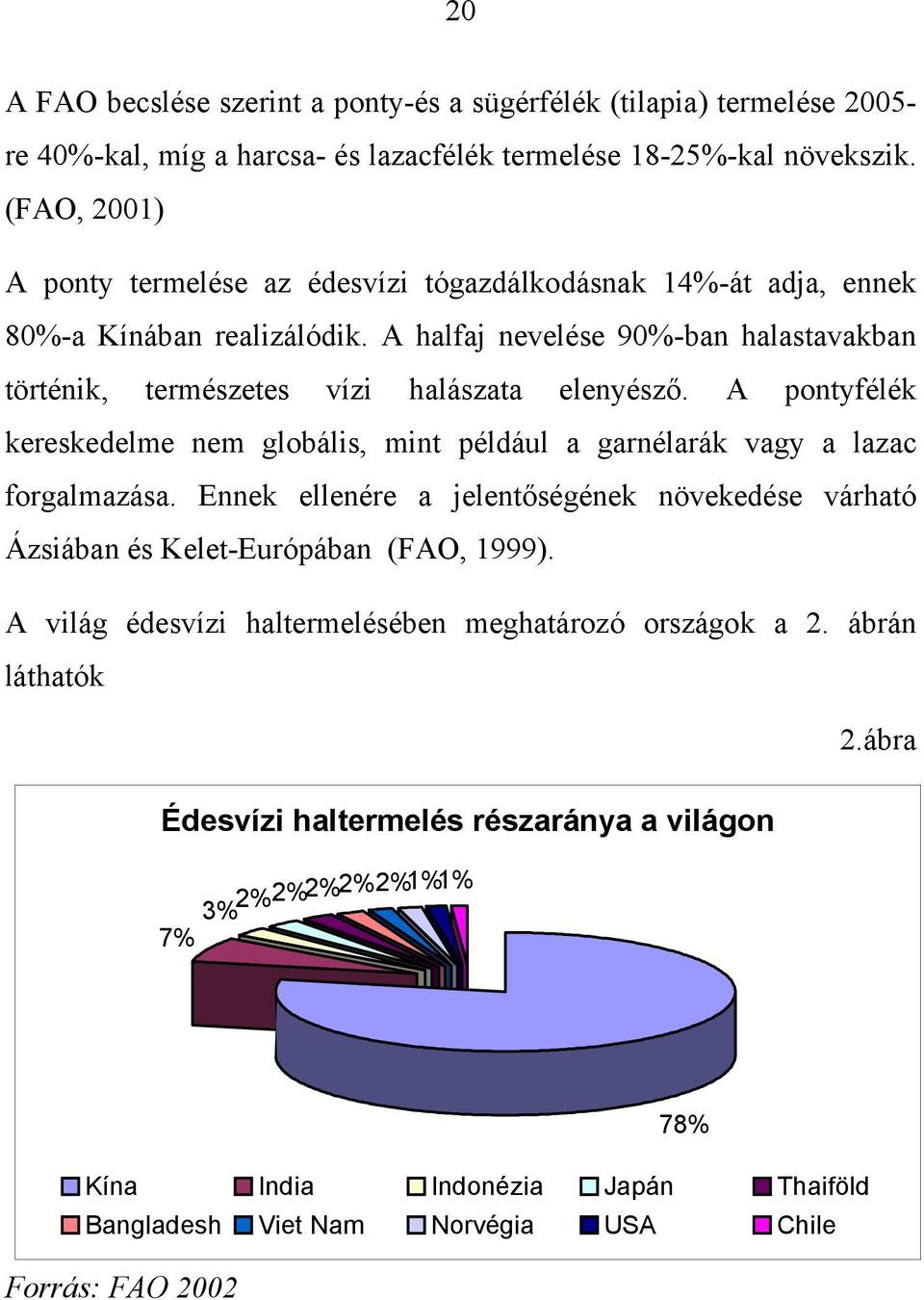 A halfaj nevelése 90%-ban halastavakban történik, természetes vízi halászata elenyésző. A pontyfélék kereskedelme nem globális, mint például a garnélarák vagy a lazac forgalmazása.