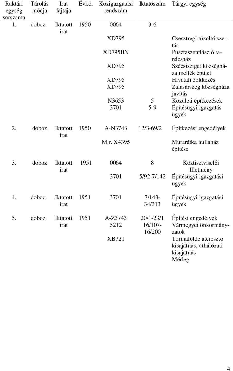 községháza mellék épület Hivatali építkezés Zalasárszeg községháza javítás Közületi építkezések Építésügyi igazgatás ügyek 2. doboz Iktatott 1950 A-N3743 M.r. X4395 12/3-69/2 Építkezési engedélyek Murarátka hullaház építése 3.