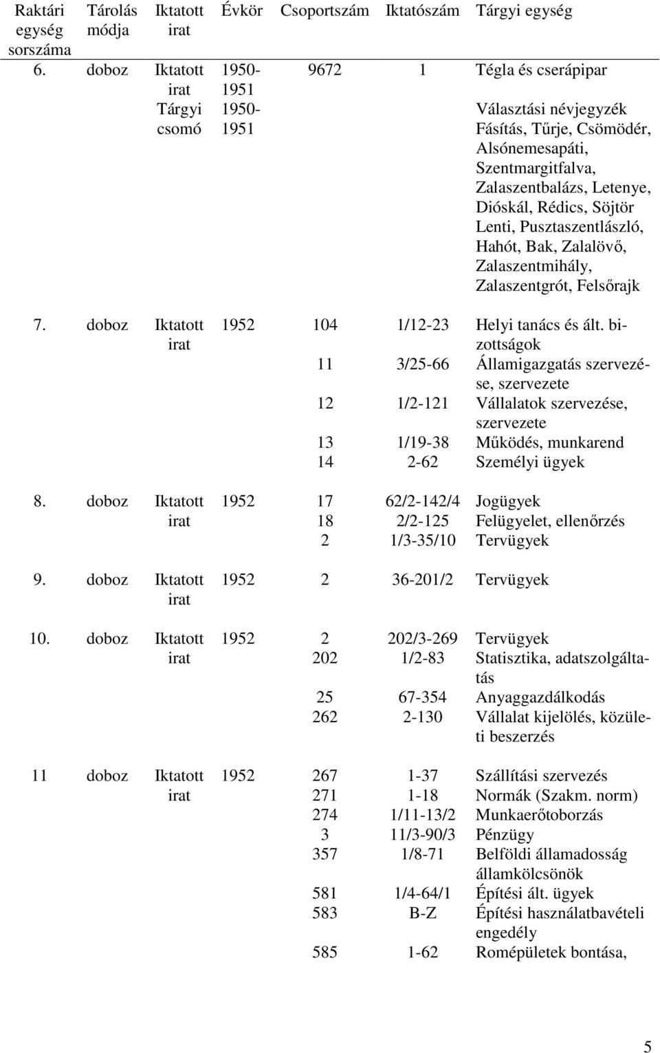 Zalaszentbalázs, Letenye, Dióskál, Rédics, Söjtör Lenti, Pusztaszentlászló, Hahót, Bak, Zalalövő, Zalaszentmihály, Zalaszentgrót, Felsőrajk 7.