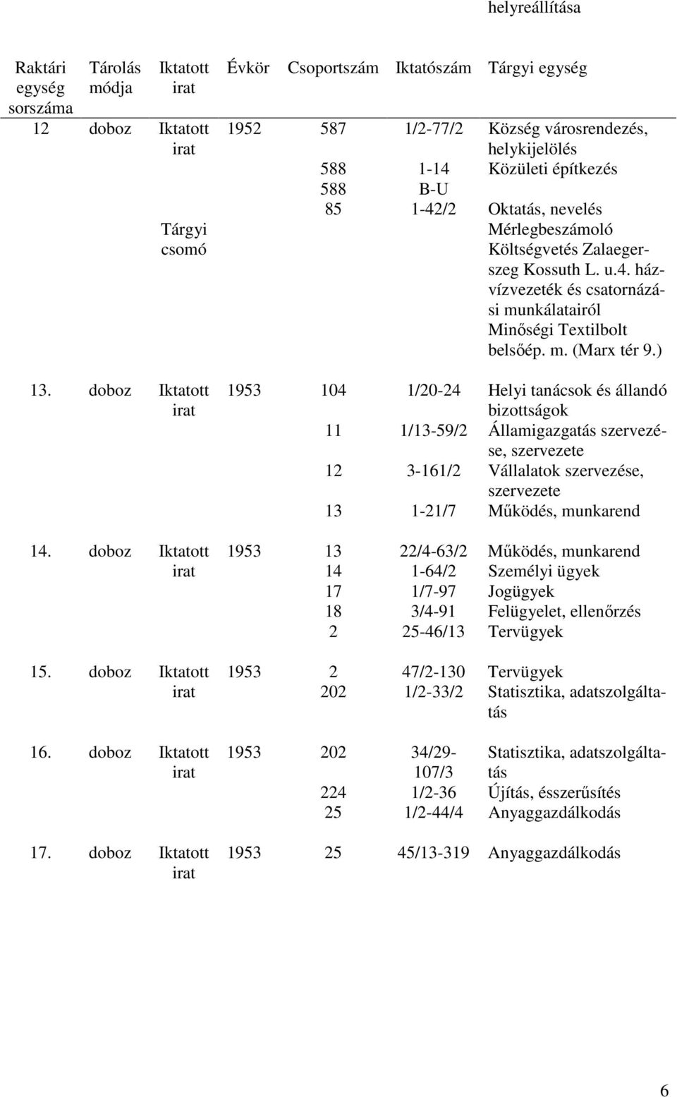 doboz Iktatott 1953 104 11 12 13 1/20-24 1/13-59/2 3-161/2 1-21/7 Helyi tanácsok és állandó bizottságok Államigazgatás szervezése, Vállalatok szervezése, Működés, munkarend 14.