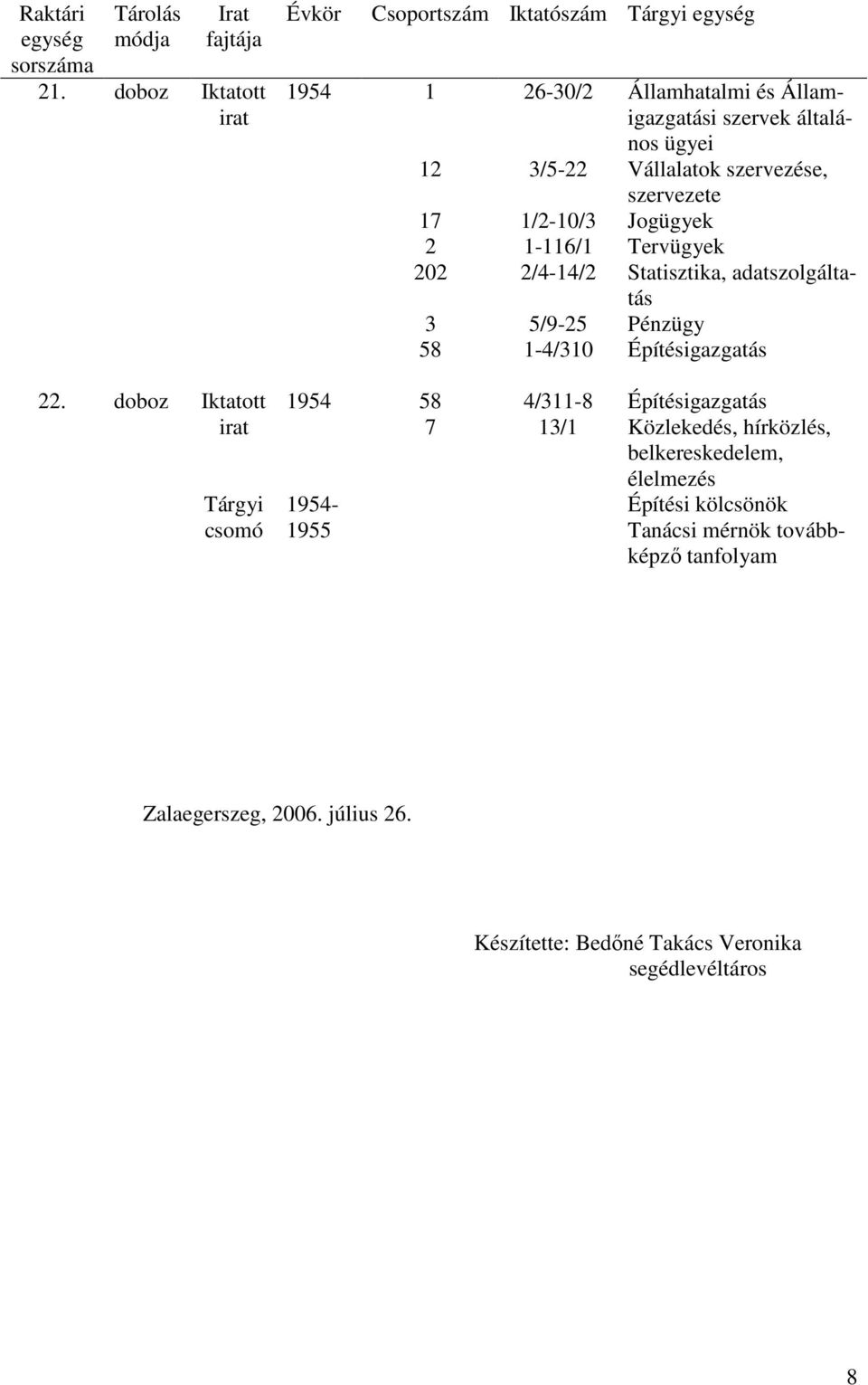 Államhatalmi és Államigazgatási szervek általános ügyei Vállalatok szervezése, Jogügyek Statisztika, adatszolgáltatás Pénzügy