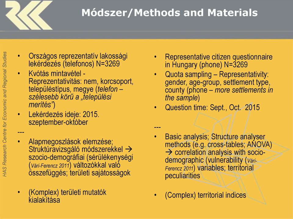 szeptember-október --- Alapmegoszlások elemzése; Struktúravizsgáló módszerekkel szocio-demográfiai (sérülékenységi (Vári-Ferencz 2011) változókkal való összefüggés; területi sajátosságok (Komplex)