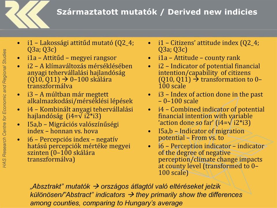 hova i6 Percepciós index negatív hatású percepciók mértéke megyei szinten (0 100 skálára transzformálva) i1 Citizens attitude index (Q2_4; Q3a; Q3c) i1a Attitude county rank i2 Indicator of potential